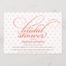 Pesquisar por chá de panela das bolinhas convites Nupcial