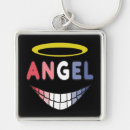 Pesquisar por angel chaveiros Anjo
