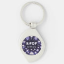 Pesquisar por eu amo o kpop acessorios Música