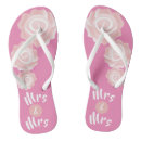 Pesquisar por gay chinelos Rosa