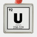 Pesquisar por fórmula ornamentos Química