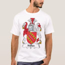 Pesquisar por milho camisetas Milhas