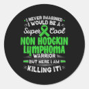 Pesquisar por ansiedade social adesivos Gestão da ansiedade