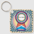 Pesquisar por eleitoral chaveiros Campanha