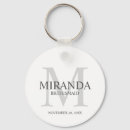 Pesquisar por madrinha de casamento chaveiros Bridesmaid