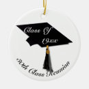 Pesquisar por diploma ornamentos Gravityx9
