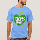 Pesquisar por raw food camisetas Herbivore
