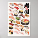 Pesquisar por comida japonesa pôsteres Fofo