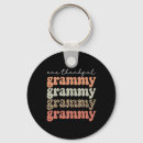 Pesquisar por grammy chaveiros Gramática