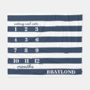 Pesquisar por um mês mantas Mother to be