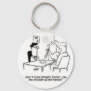 Pesquisar por quebrados chaveiros Engraçado