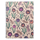 Pesquisar por decoração cadernos de notas Brilhante