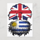 Pesquisar por bandeira uruguai cartoes postais Uruguaio