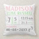 Pesquisar por bebê crianças Verde