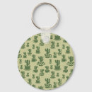 Pesquisar por espinho chaveiros Planta