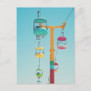Pesquisar por sky cartoes postais Viagem