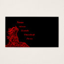 Pesquisar por conto fadas de cartao de visita Retrô