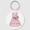 Pesquisar por e vestido chaveiros For her