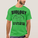 Pesquisar por multiplicação camisetas Educação