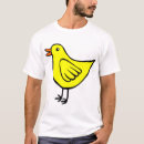 Pesquisar por passarinho amarelo roupas Aves