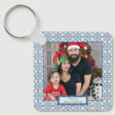 Pesquisar por decoração porta chaveiros Para eles