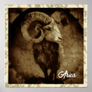 Pesquisar por aries pôsteres Astrologia