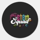 Pesquisar por engenharia adesivos Professor de engenharia