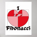 Pesquisar por fibonacci pôsteres Ouro