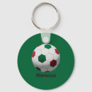 Pesquisar por marrocos chaveiros Futebol