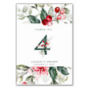 Pesquisar por número 4 cartoes de mesa Verde