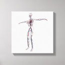 Pesquisar por complexidade impressão de canvas Trabalhos de arte