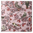 Pesquisar por flor de cerejeira azulejos Cottagecore