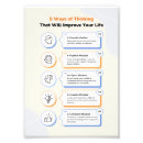 Pesquisar por fluxograma pôsteres Improviso