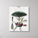Pesquisar por placa impressão de canvas Flores