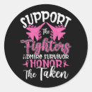 Pesquisar por apoio ao cancer de mama adesivos Lutador