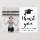 Pesquisar por convida cartoes Moderno