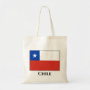 Pesquisar por chile bolsas Bandeira