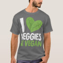 Pesquisar por herbívoro camisetas Orgânica