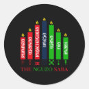 Pesquisar por princípios adesivos Adepto