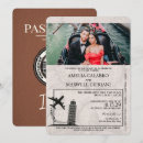 Pesquisar por italy convites Viagem