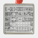 Pesquisar por pintura mural ornamentos Design