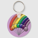 Pesquisar por lollipops chaveiros Candy