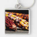 Pesquisar por milho chaveiros Queda