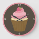 Pesquisar por cupcake da morango Cupcakes
