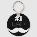 Pesquisar por number chaveiros Dad