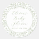 Pesquisar por floral vintage papel adesivos Toile de jouy