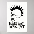 Pesquisar por punks pôsteres Punk rock