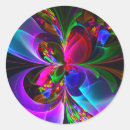 Pesquisar por etiqueta azul das borboletas adesivos Qualquer pessoa