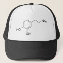 Pesquisar por neurotransmissor Química