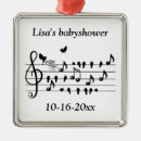 Pesquisar por ovo ornamentos For her